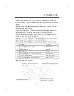 Preview for 9 page of Vitroceramic PF604VS User Manual