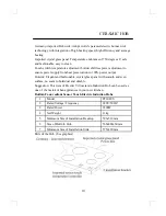 Предварительный просмотр 10 страницы Vitroceramic PF604VS User Manual