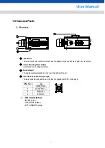 Предварительный просмотр 7 страницы VITRONIC SCC-WD3201MOC User Manual