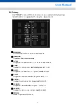 Предварительный просмотр 16 страницы VITRONIC SCC-WD3201MOC User Manual