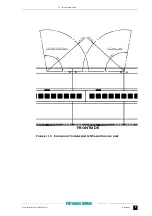 Предварительный просмотр 17 страницы Vitronics Soltec MR1040A Installation Manual