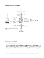 Preview for 10 page of Vitronics Soltec XPM3m Technical Reference Manual