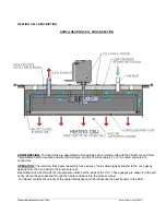 Preview for 15 page of Vitronics Soltec XPM3m Technical Reference Manual