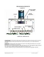 Preview for 17 page of Vitronics Soltec XPM3m Technical Reference Manual