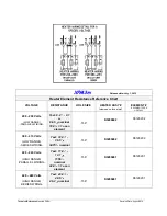 Preview for 23 page of Vitronics Soltec XPM3m Technical Reference Manual