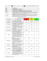 Preview for 78 page of Vitronics Soltec XPM3m Technical Reference Manual