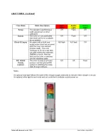 Preview for 79 page of Vitronics Soltec XPM3m Technical Reference Manual