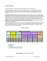 Preview for 81 page of Vitronics Soltec XPM3m Technical Reference Manual