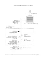 Preview for 90 page of Vitronics Soltec XPM3m Technical Reference Manual