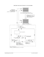 Preview for 92 page of Vitronics Soltec XPM3m Technical Reference Manual