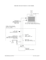 Preview for 94 page of Vitronics Soltec XPM3m Technical Reference Manual