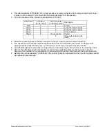 Preview for 102 page of Vitronics Soltec XPM3m Technical Reference Manual