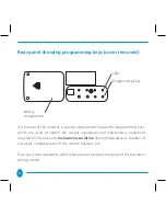 Preview for 6 page of Vitrum Home Master Instructions For Use Manual