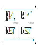 Preview for 5 page of Vitrum On-Off Wireless Installation And Operation Manual