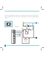 Preview for 6 page of Vitrum On-Off Wireless Installation And Operation Manual