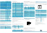 Preview for 32 page of Vitrum RailZ-4M User Manual