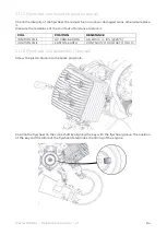 Предварительный просмотр 84 страницы Vittorazi Motors Moster 185 Plus Maintenance Manual