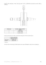 Предварительный просмотр 124 страницы Vittorazi Motors Moster 185 Plus Maintenance Manual