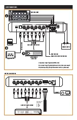 Preview for 3 page of VIV SIXFIVE VIV68DSP Instructions Manual