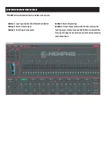 Preview for 6 page of VIV SIXFIVE VIV68DSP Instructions Manual