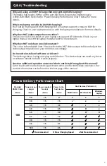 Предварительный просмотр 7 страницы VIV STAND-V000LD Instruction Manual