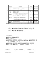 Preview for 16 page of Viva 7LIECH-SC-SSF User Manual