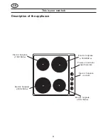 Preview for 5 page of Viva VIVA HSE6RAG400 User And Installation Manual