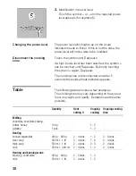 Preview for 30 page of Viva VIVA VVK26R8150 Instructions For Use Manual