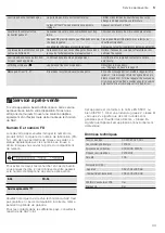 Предварительный просмотр 33 страницы Viva VP65G0160 Instruction Manual