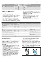 Preview for 71 page of Viva VP65G0160 Instruction Manual