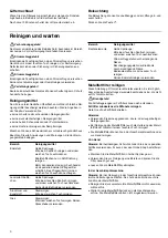 Preview for 6 page of Viva VVA61F350 Instructions For Installation And Use Manual