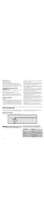 Предварительный просмотр 16 страницы Viva VVH31A31.0 Instruction Manual