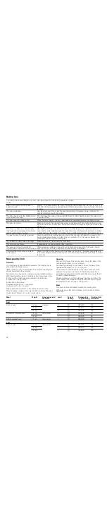 Предварительный просмотр 34 страницы Viva VVH31A31.0 Instruction Manual