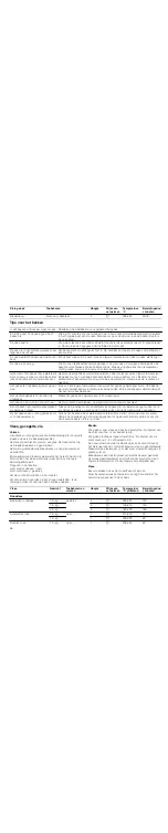 Предварительный просмотр 46 страницы Viva VVH31A31.0 Instruction Manual