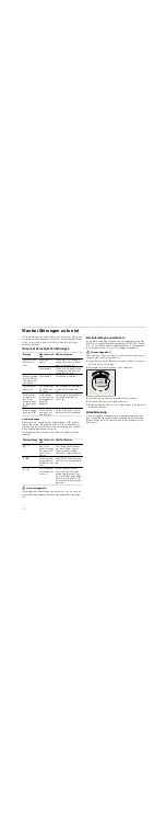 Preview for 14 page of Viva VVH33F3 Series Instruction Manual