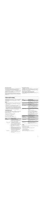 Preview for 35 page of Viva VVH33F3 Series Instruction Manual