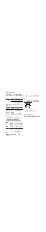 Preview for 38 page of Viva VVH33F3 Series Instruction Manual