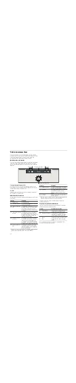 Preview for 52 page of Viva VVH33F3 Series Instruction Manual