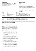 Preview for 8 page of Viva VVK23R3250 Instruction Manual