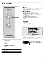 Предварительный просмотр 5 страницы Viva VVM16H2252 Instruction Manual