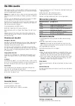 Предварительный просмотр 6 страницы Viva VVM16H2252 Instruction Manual