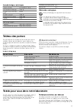 Предварительный просмотр 31 страницы Viva VVM16H2252 Instruction Manual