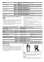 Preview for 12 page of Viva VVM16H3252 Instruction Manual