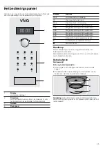 Предварительный просмотр 45 страницы Viva VVM16H3252 Instruction Manual