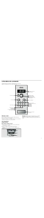 Предварительный просмотр 5 страницы Viva VVM16O3250 Instruction Manual