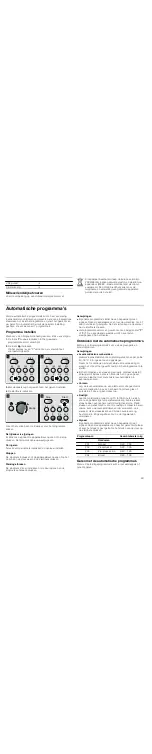 Предварительный просмотр 49 страницы Viva VVM16O3250 Instruction Manual