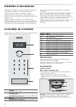 Preview for 28 page of Viva VVM16O3252 Manual