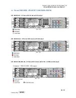 Preview for 34 page of Vivace MPEG2 User Manual