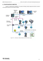 Предварительный просмотр 14 страницы Vivace VIO10-P Installation, Operation, Configuration And Maintenance Manua