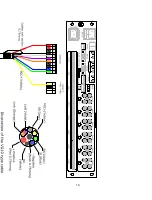 Предварительный просмотр 19 страницы Vivaldi GIOVE FREENET User Manual